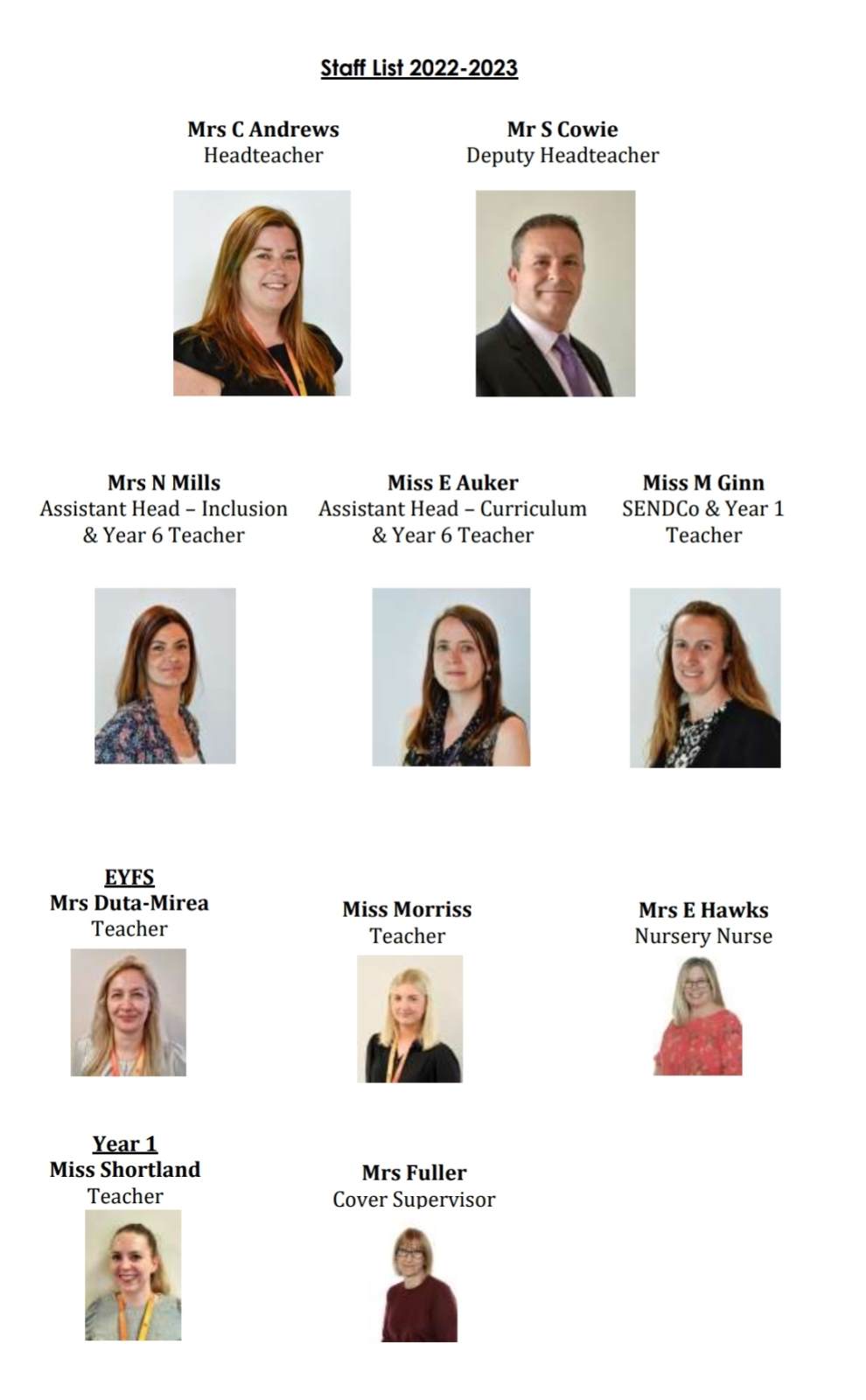 Springfield Primary CLT Our Staff