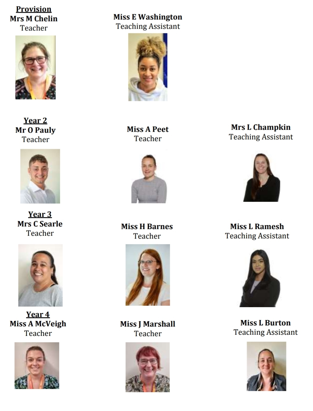 Springfield Primary CLT Our Staff