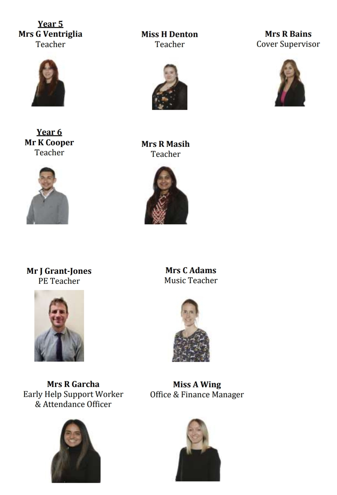 Springfield Primary CLT Our Staff